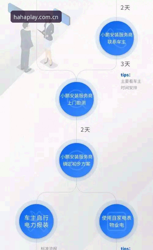 haha体育官网首页 HAHA体育平台功能深度解析:从官网入口到下载安装的全面指南